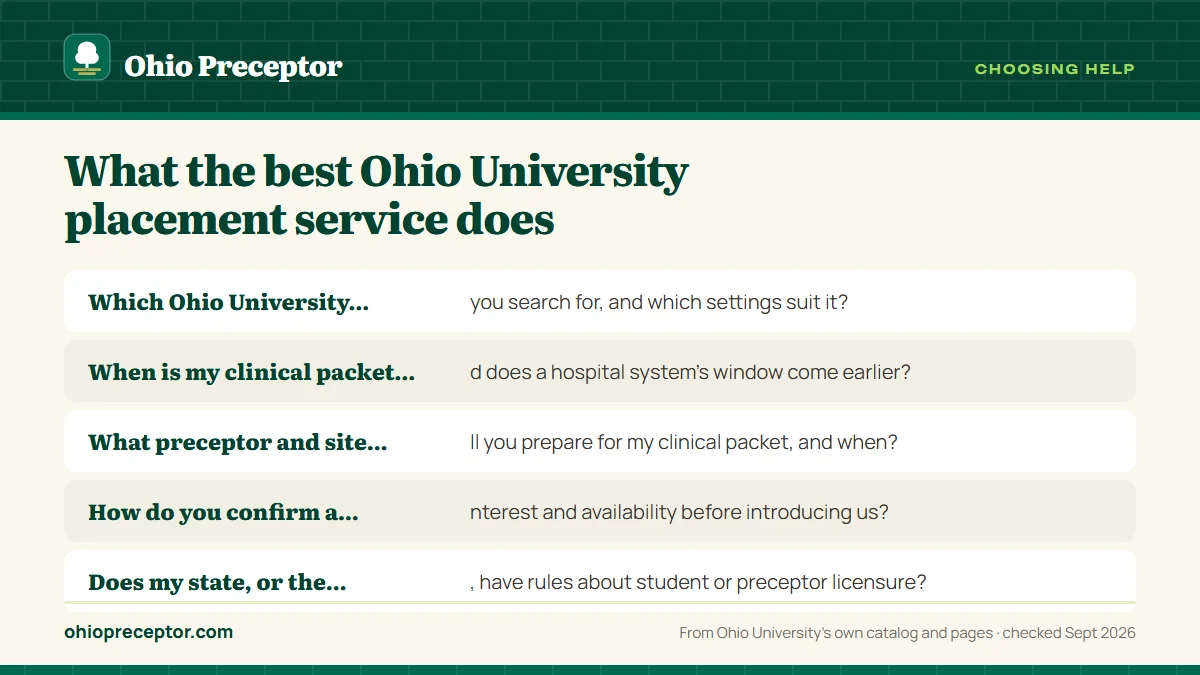 Questions to ask any placement service: Which Ohio University course will you search for, and which ; When is my clinical packet due, and does a hospital system's; What preceptor and site details will you prepare for my clin; How do you confirm a preceptor's interest and availability b.