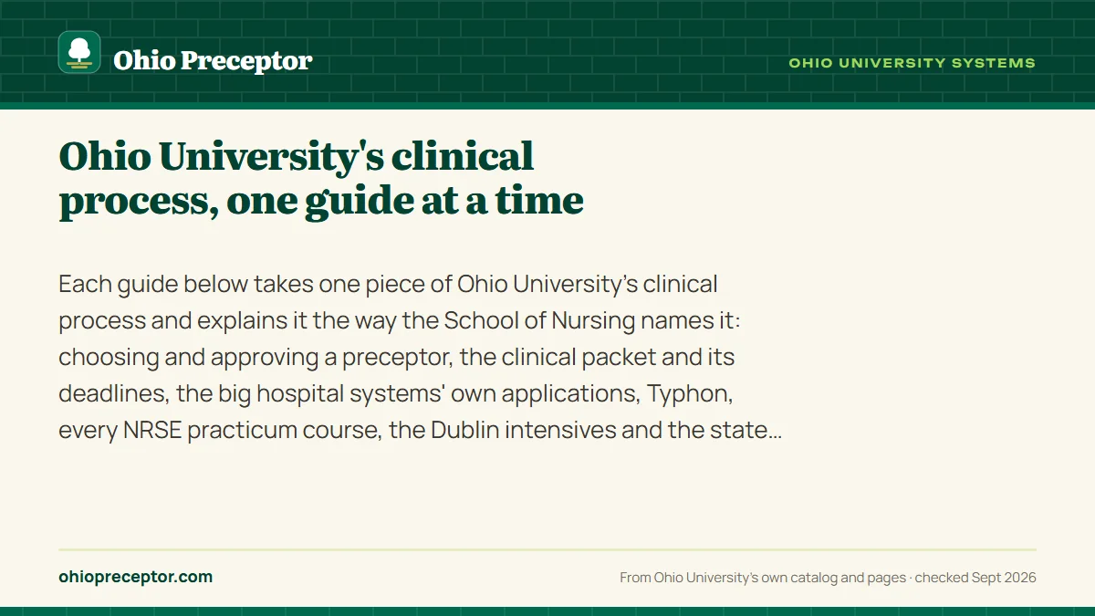 Ohio University's clinical process, one guide at a time. Each guide below takes one piece of Ohio University's clinical process and explains it the way the School of Nursing names it: choosing and approving a precepto