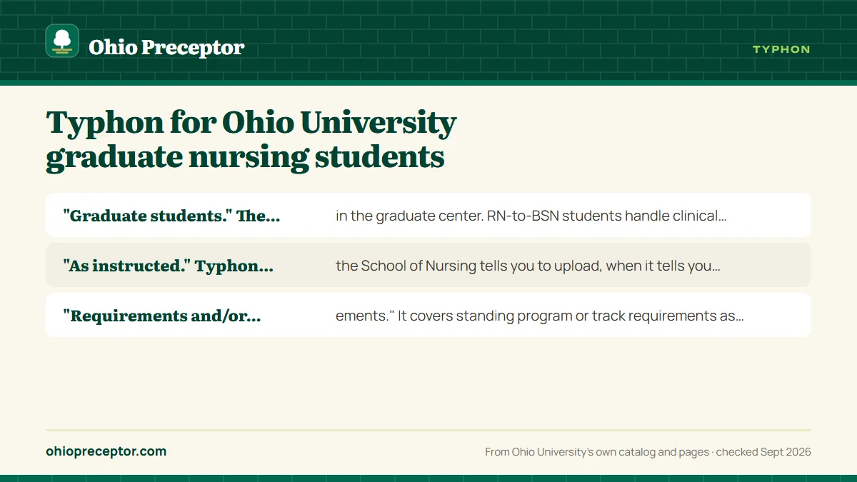 What Ohio University says Typhon is for: "Graduate students." The line sits in the graduate center. R; "As instructed." Typhon holds what the School of Nursing tel; "Requirements and/or clinical placements." It covers standin.